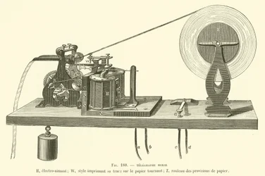 Morse Telegraph